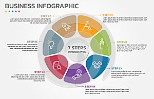 Visual data presentation. Cycle diagram with 7 options. Pie Chart Circle infographic template with 7 steps, options, parts,