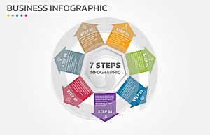 Visual data presentation. Cycle diagram with 7 options. Pie Chart Circle infographic template with 7 steps, options, parts,