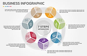 Visual data presentation. Cycle diagram with 7 options. Pie Chart Circle infographic template with 7 steps, options, parts,