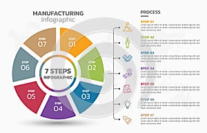 Visual data presentation. Cycle diagram with 7 options. Pie Chart Circle infographic template with 7 steps, options, parts,