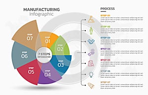 Visual data presentation. Cycle diagram with 7 options. Pie Chart Circle infographic template with 7 steps, options, parts,