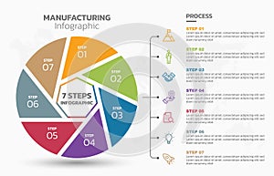 Visual data presentation. Cycle diagram with 7 options. Pie Chart Circle infographic template with 7 steps, options, parts,