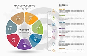 Visual data presentation. Cycle diagram with 7 options. Pie Chart Circle infographic template with 7 steps, options, parts,