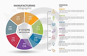 Visual data presentation. Cycle diagram with 7 options. Pie Chart Circle infographic template with 7 steps, options, parts,