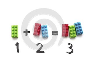 Visual describing simple math addition with game blocks