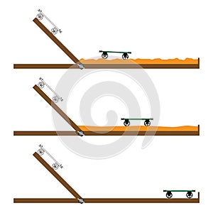 A visual experience in school physics. Newton`s Second Law