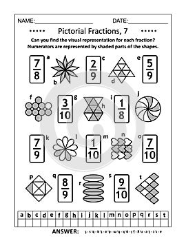 Visual fractions, reperesented by shapes, recognition activity