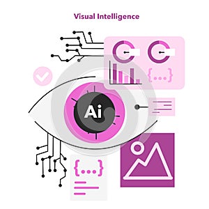 Visual intelligence. Ai, self-learning computing system processing