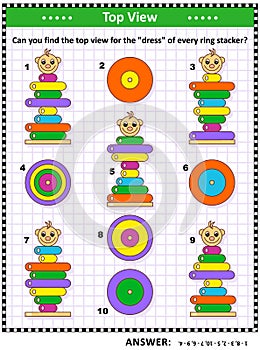 Visual puzzle with top view of ring stacker clowns photo
