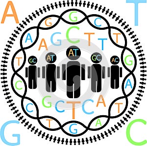 Visual representation of genetic studies in human populations photo
