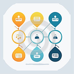 Centralized Network and Workflow Diagram