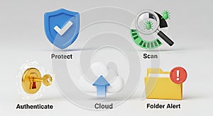 Protect Scan Authenticate Cloud Data Security Icons
