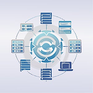Centralized Data Synchronization Network Concept