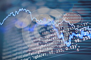 Visual representations of graphs and concepts in finance, banking and stock market analysis