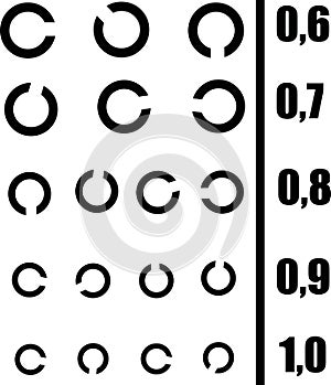 Visual test with circles