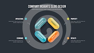 Visual Visualization 4 Element Diagram Frame Design