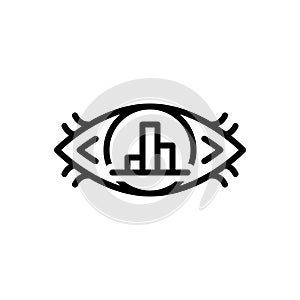 Black line icon for Visualization, visual and eye