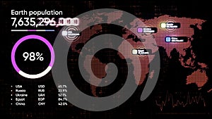 Visualization of the problem of overpopulation on the diagram. Motion. World map and growing numbers of people.