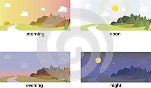 Visualization of various times of day photo