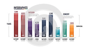Infographic Bar Chart for Data Analysis and Comparison