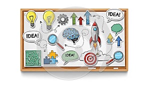 Creative Problem-Solving and Idea Generation Concept