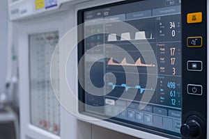 The Vital signs monitor in operating room in hospital.