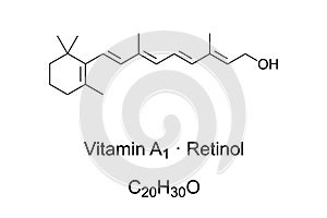 Vitamin A1, also retinol or axerophthol, chemical structure