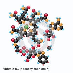 Vitamin B12 (adenosylcobalamin) Sphere