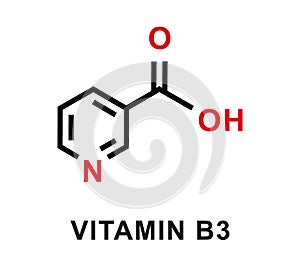 Vitamin B3 chemical formula. Vitamin B3 chemical molecular structure. Vector illustration