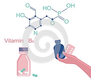 Vitamin B6 with Chemical formula.Pyridoxine and coenzyme.Essential nutrient.Hand holds jar with bioactive complex pills. photo