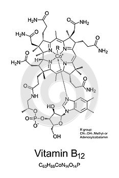 Vitamin B12, cobalamin, chemical structure photo