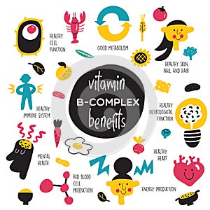 Vitamin B complex. Vector Cartoon infographics and food sources. photo
