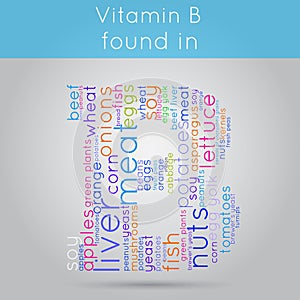 Vitamin B info-text background