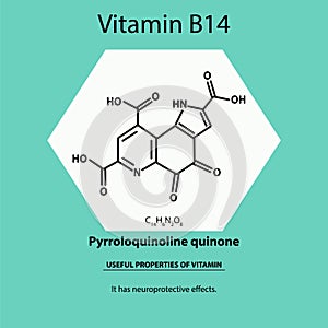 Vitamin B14. Pyrroloquinoline quinone Molecular chemical formula. Useful properties of vitamin. Infographics. Vector