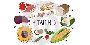 Vitamin B1 Thiamin . Groups of healthy products containing vitamins. Set of fruits, vegetables, meats, fish and dairy