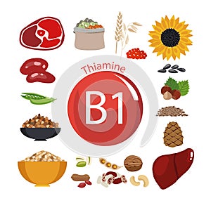 Vitamin B1 thiamine. A set of organic organic foods with a high content of vitamin