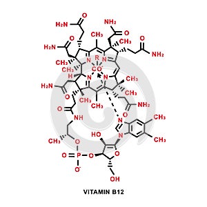 Vitamin B12 chemical formula. Vitamin B12 chemical molecular structure. Vector illustration