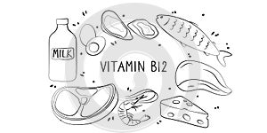 Vitamin B12 cyanocobalamin, cobalamin. Groups of healthy products containing vitamins. Set of fruits, vegetables, meats