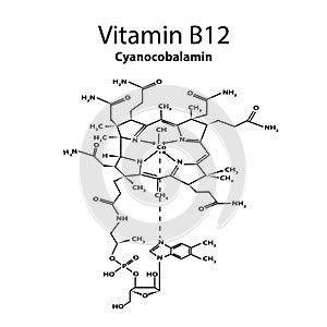 Vitamin B12. cyanocobalamin Molecular chemical formula. Infographics. Vector illustration on isolated background.