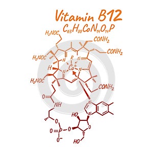 Vitamin B12 Label and Icon. Chemical Formula and Structure Logo.