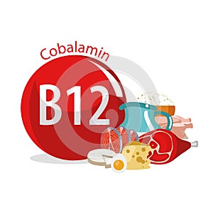Vitamin B12. Natural organic foods with high vitamin content