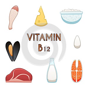 Vitamin B12 products