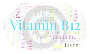 Vitamin B12 word cloud.