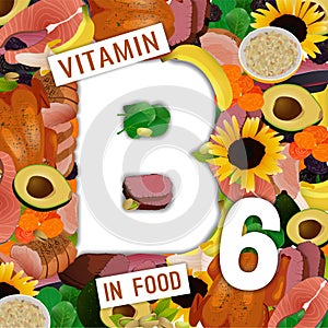 Vitamin B6 Background