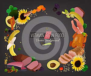 Vitamin B6 Background