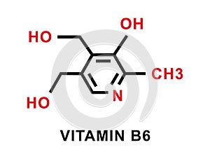 Vitamin B6 chemical formula. Vitamin B6 chemical molecular structure. Vector illustration