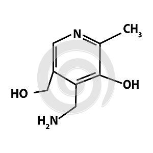 Vitamin B6. Pyridoxine Molecular chemical formula. Infographics. Vector illustration on isolated background.