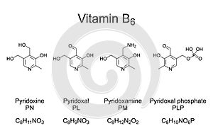 Vitamin B6, vitamers, chemical formulas and structures