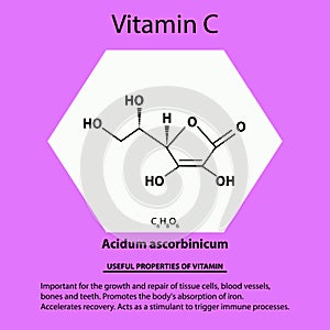 Vitamin C. Acidum ascorbinicum Molecular chemical formula. Useful properties of vitamin. Infographics. Vector photo