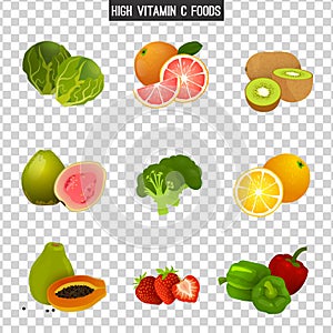 Vitamin C in Food